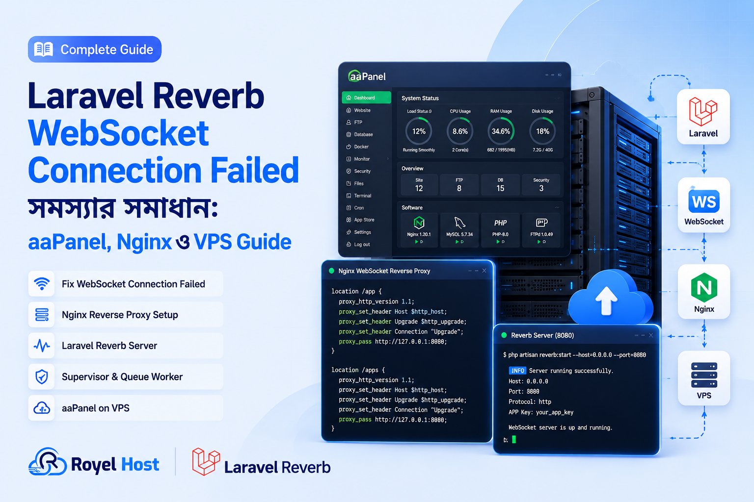 Laravel Reverb WebSocket connection failed fix in aaPanel Nginx VPS