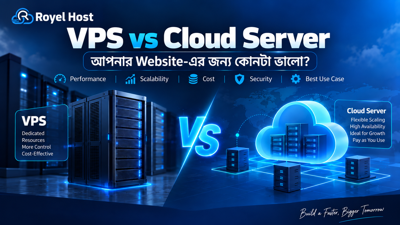 VPS vs Cloud Server performance scalability cost এবং website hosting comparison