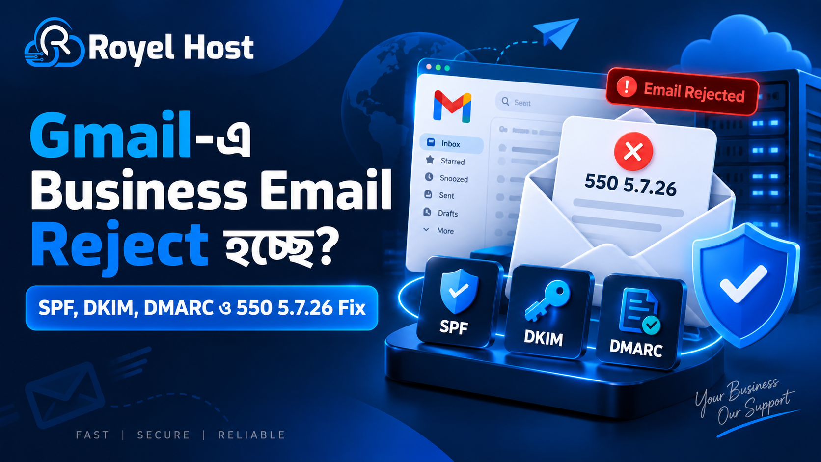 Gmail Business Email 550 5.7.26 SPF DKIM DMARC Email Deliverability Fix Guide