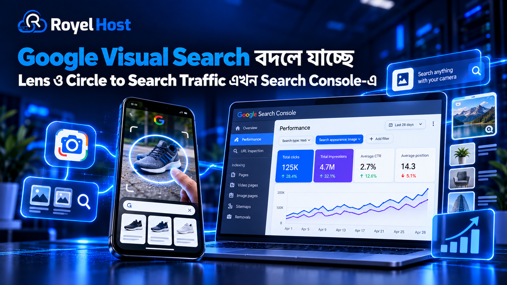 Google Search Console Multimodal Search Google Lens Circle to Search Image SEO Guide